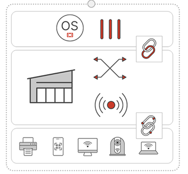 FortiSwitch 110G-FPOE